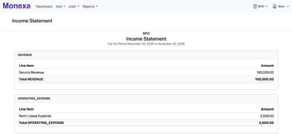 Monexa Trial Preview